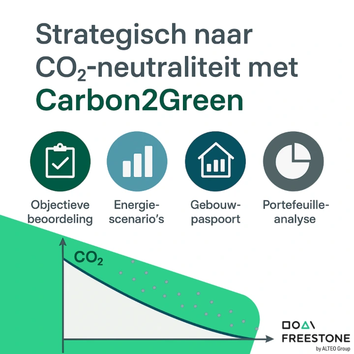 Carbon2Green